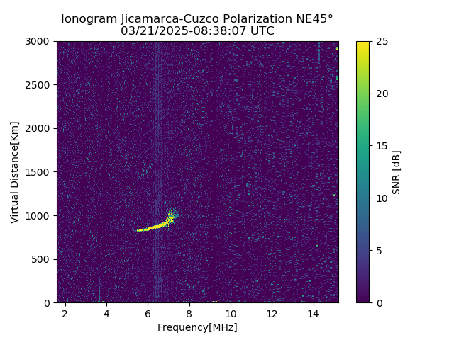 CZEJM_2025080083807_SNR.png