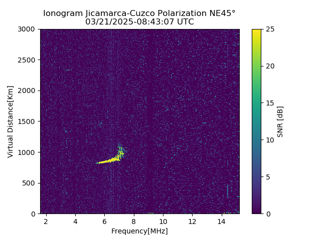 CZEJM_2025080084307_SNR.png
