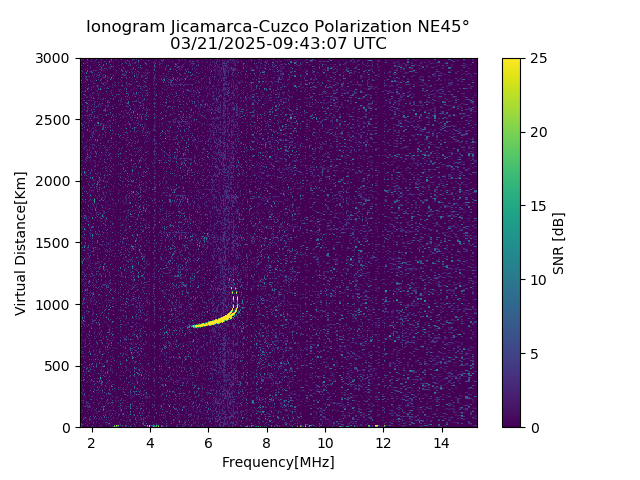 CZEJM_2025080094307_SNR.png