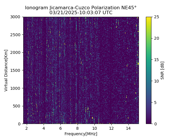 CZEJM_2025080100307_SNR.png