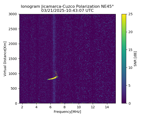 CZEJM_2025080104307_SNR.png