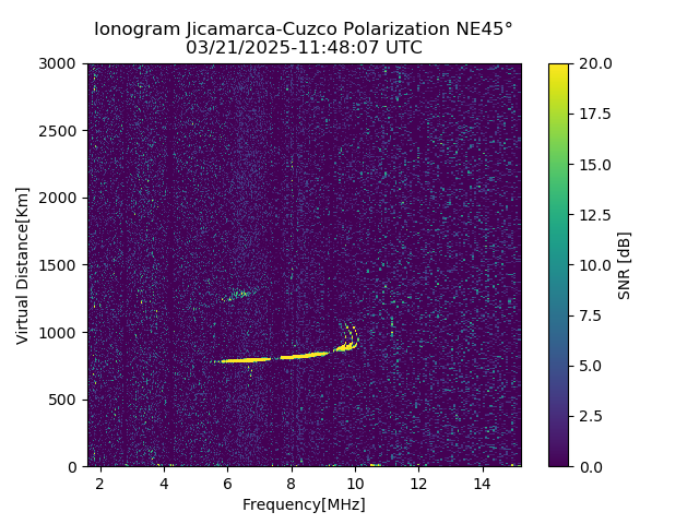 CZEJM_2025080114807_SNR.png