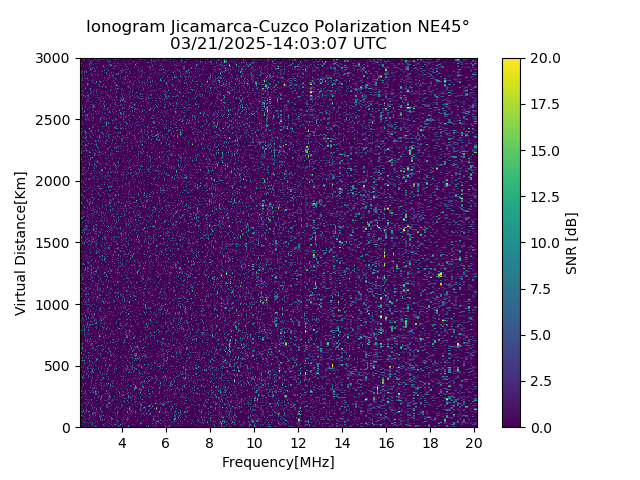 CZEJM_2025080140307_SNR.png