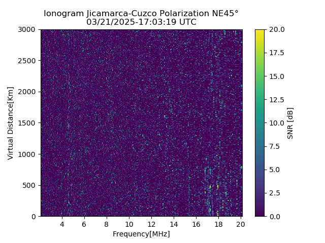 CZEJM_2025080170319_SNR.png
