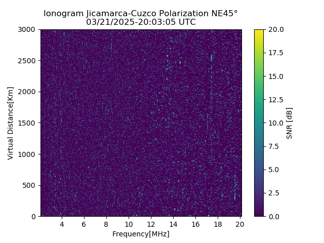 CZEJM_2025080200305_SNR.png