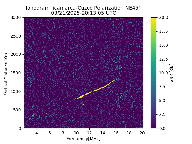 CZEJM_2025080201305_SNR.png