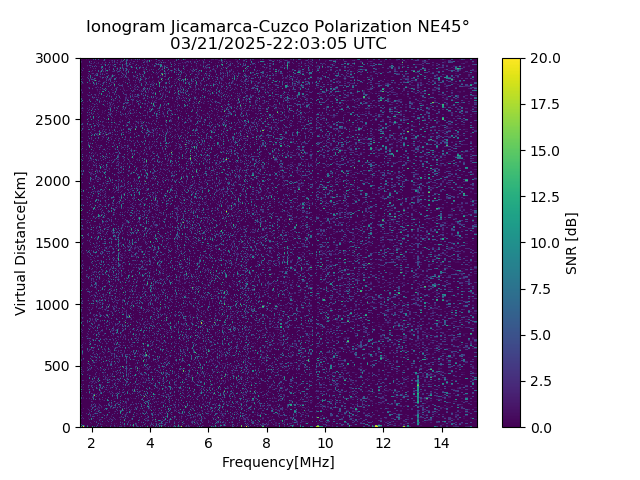 CZEJM_2025080220305_SNR.png