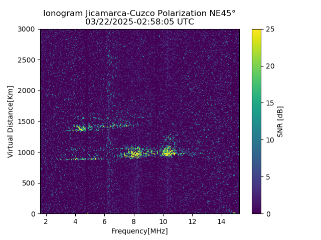 CZEJM_2025081025805_SNR.png