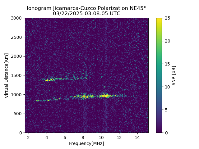 CZEJM_2025081030805_SNR.png