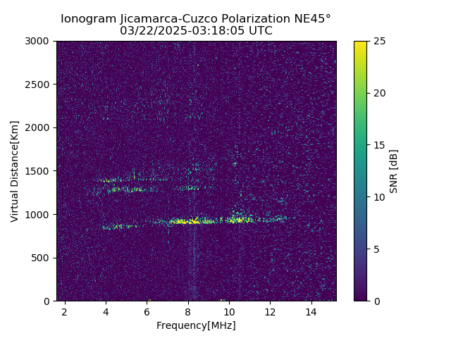 CZEJM_2025081031805_SNR.png
