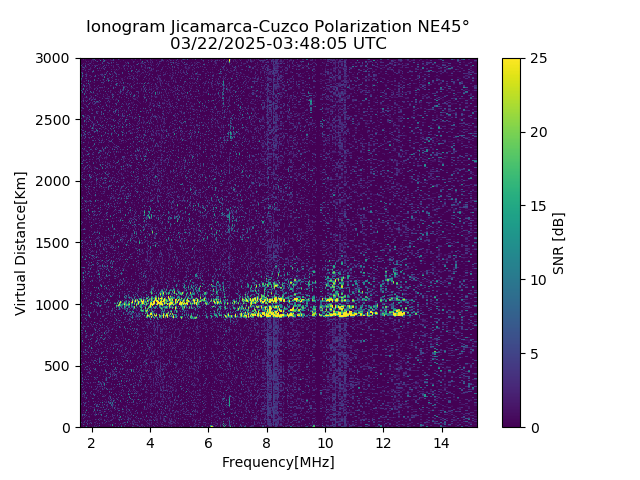 CZEJM_2025081034805_SNR.png