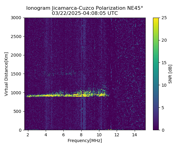 CZEJM_2025081040805_SNR.png
