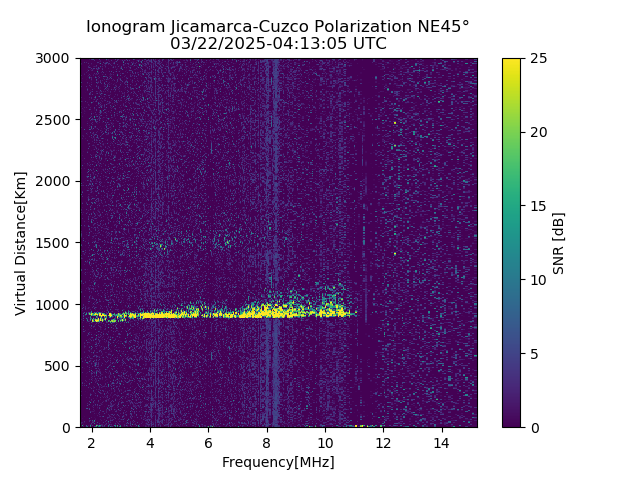 CZEJM_2025081041305_SNR.png
