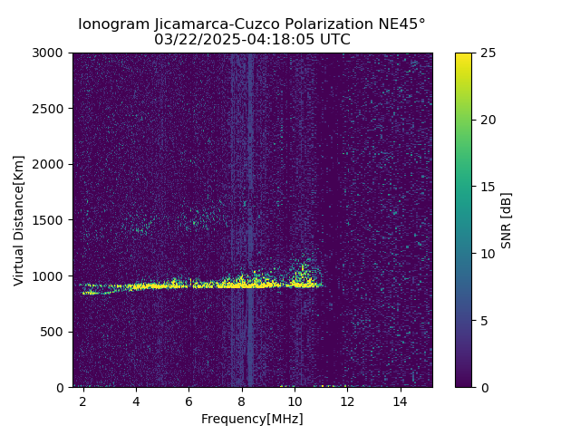 CZEJM_2025081041805_SNR.png