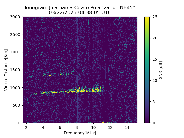 CZEJM_2025081043805_SNR.png