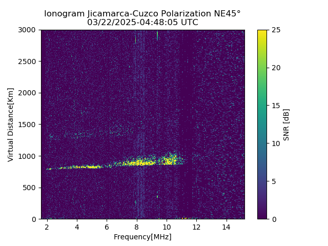 CZEJM_2025081044805_SNR.png