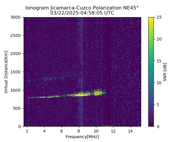 CZEJM_2025081045805_SNR.png