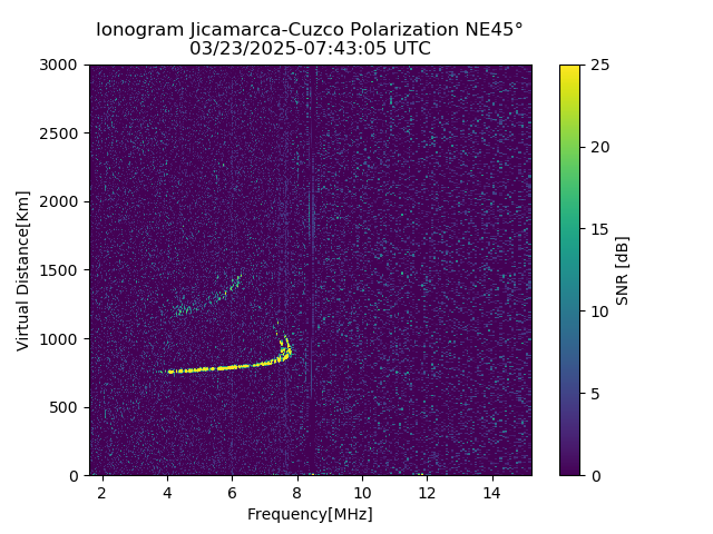 CZEJM_2025082074305_SNR.png