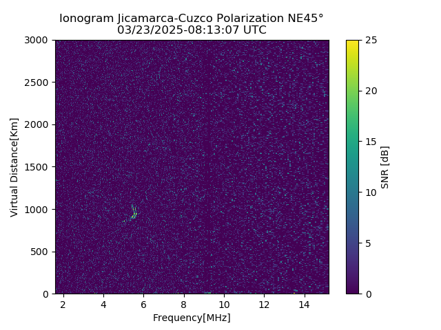 CZEJM_2025082081307_SNR.png