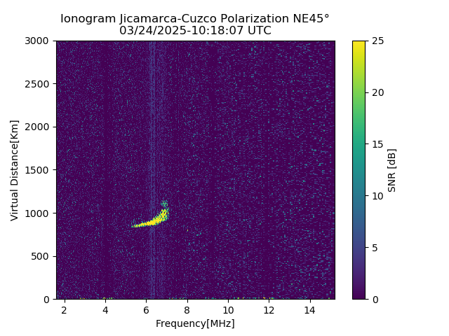 CZEJM_2025083101807_SNR.png