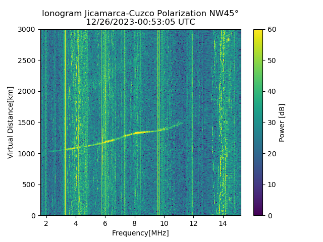CZWJM_2023360005305_PWR.png