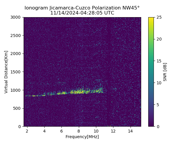 CZWJM_2024319042805_SNR.png