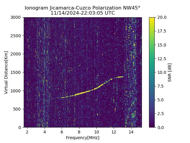 CZWJM_2024319220305_SNR.png