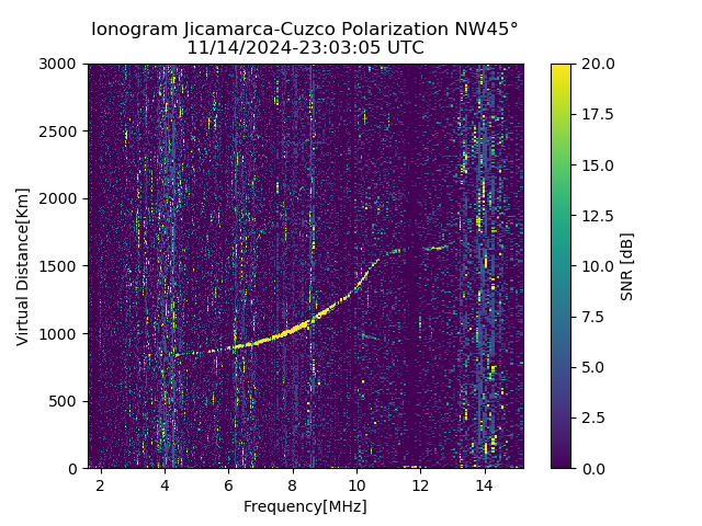 CZWJM_2024319230305_SNR.png