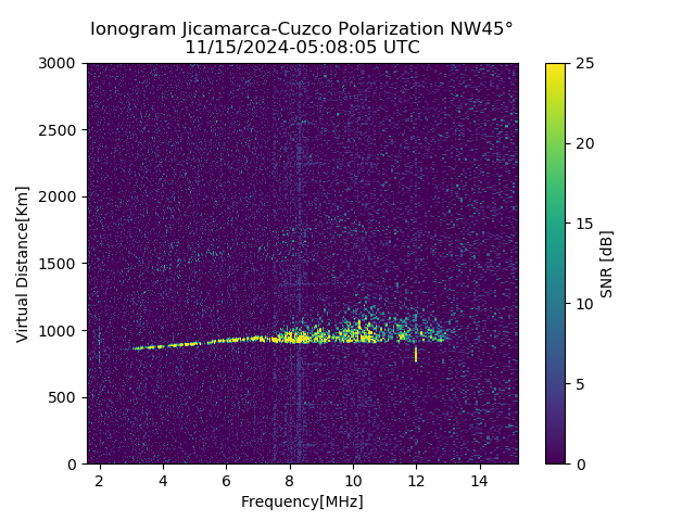 CZWJM_2024320050805_SNR.png