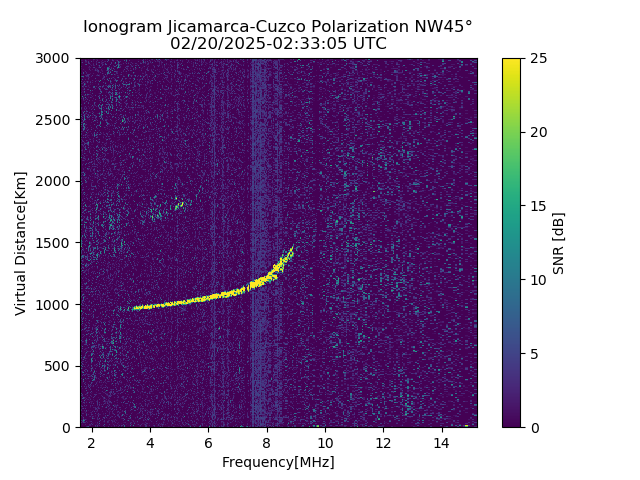 CZWJM_2025051023305_SNR.png