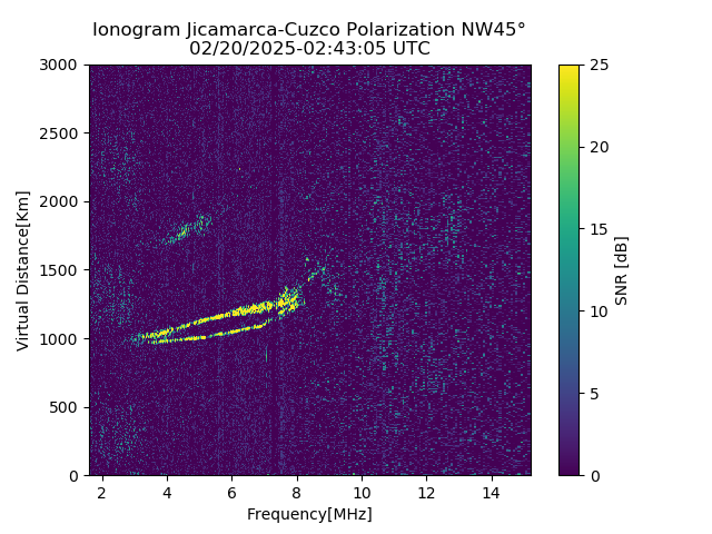 CZWJM_2025051024305_SNR.png