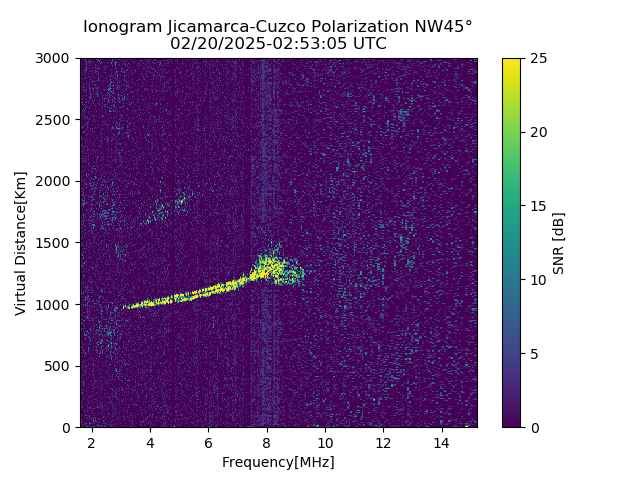 CZWJM_2025051025305_SNR.png