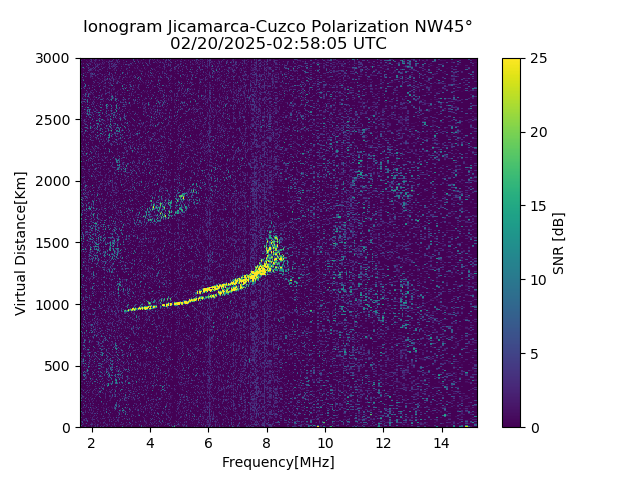 CZWJM_2025051025805_SNR.png