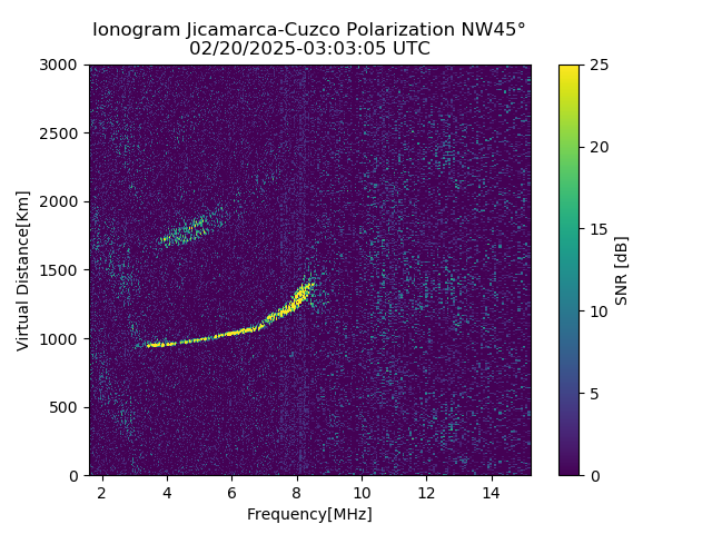 CZWJM_2025051030305_SNR.png