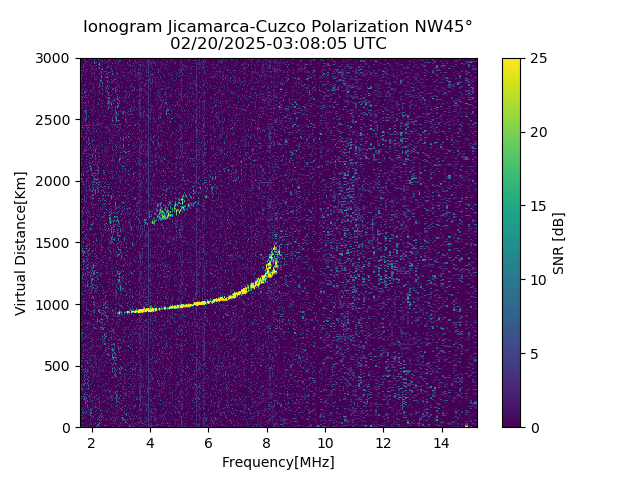 CZWJM_2025051030805_SNR.png