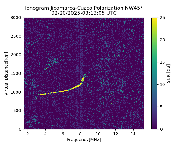 CZWJM_2025051031305_SNR.png