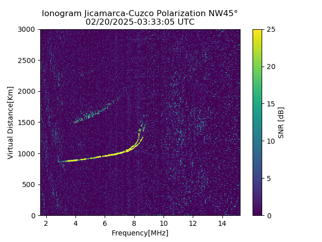 CZWJM_2025051033305_SNR.png