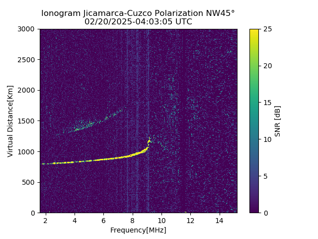 CZWJM_2025051040305_SNR.png