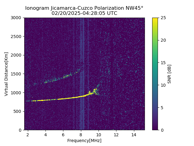 CZWJM_2025051042805_SNR.png