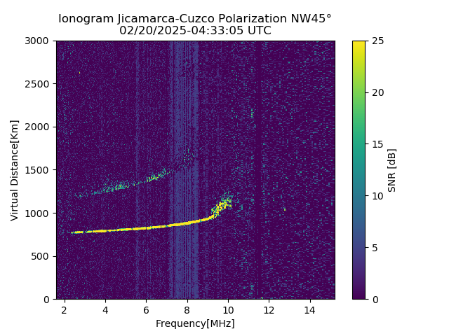 CZWJM_2025051043305_SNR.png