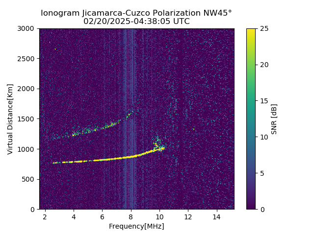 CZWJM_2025051043805_SNR.png