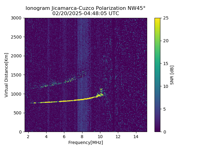 CZWJM_2025051044805_SNR.png