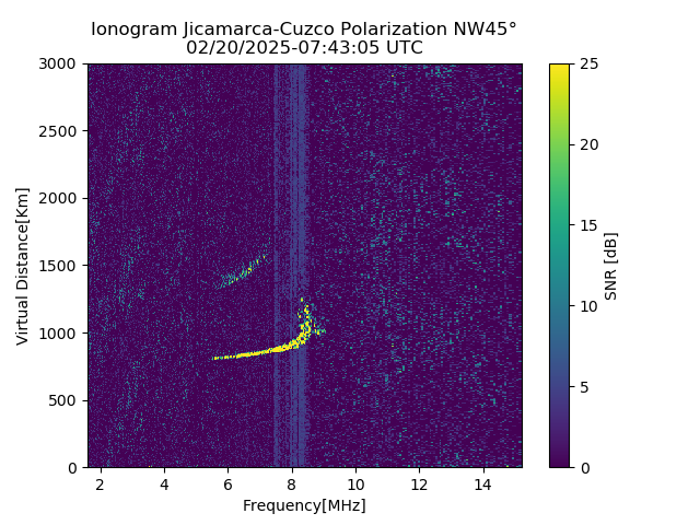 CZWJM_2025051074305_SNR.png