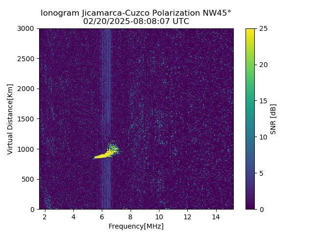 CZWJM_2025051080807_SNR.png