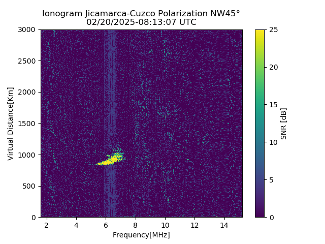 CZWJM_2025051081307_SNR.png