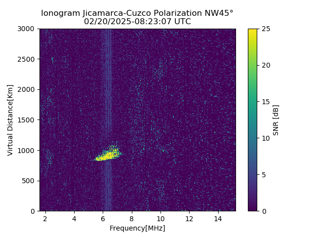 CZWJM_2025051082307_SNR.png