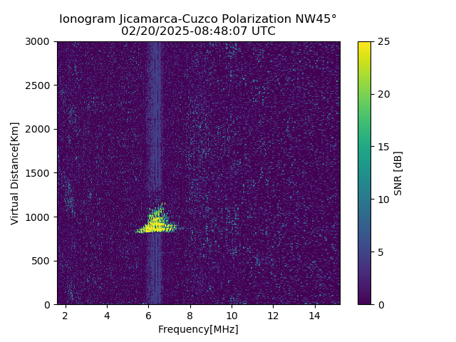 CZWJM_2025051084807_SNR.png