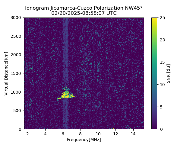 CZWJM_2025051085807_SNR.png