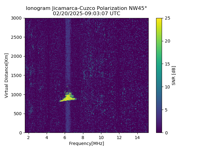 CZWJM_2025051090307_SNR.png