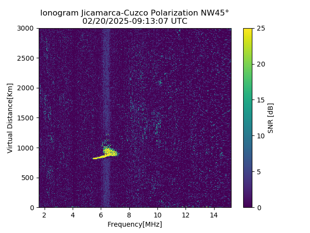 CZWJM_2025051091307_SNR.png